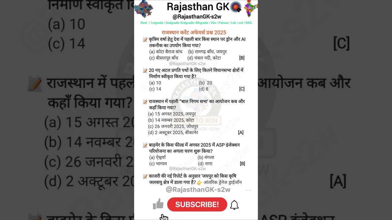 Rajasthan GK 2025: Current Affairs & MCQs 📚