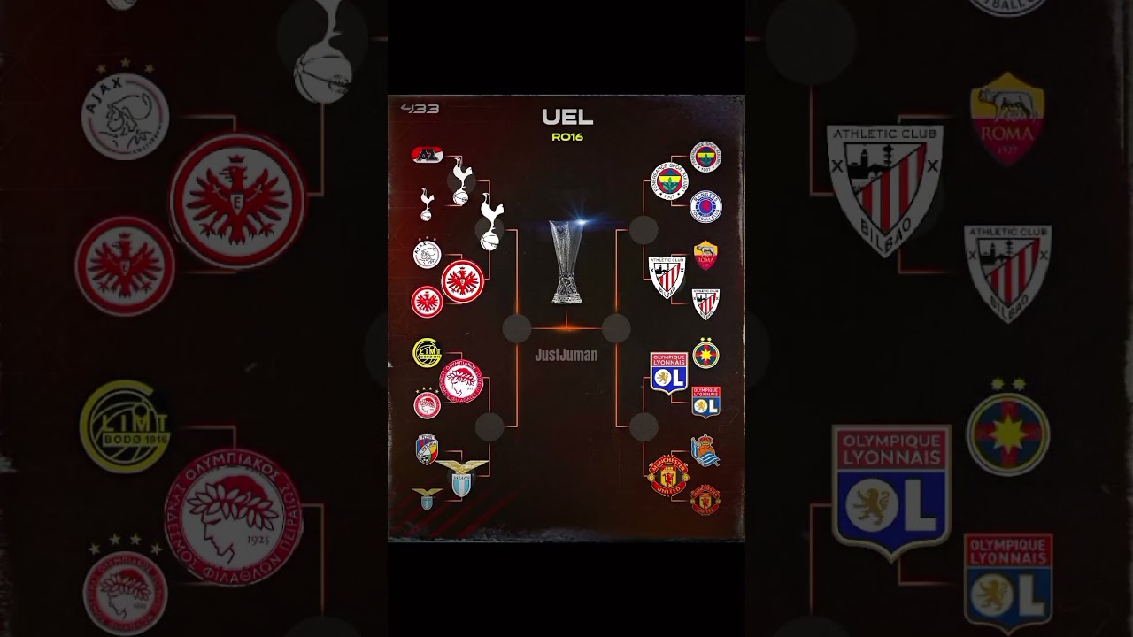 UEFA Europa League Final Prediction ⚽ | Expert Insights & Analysis