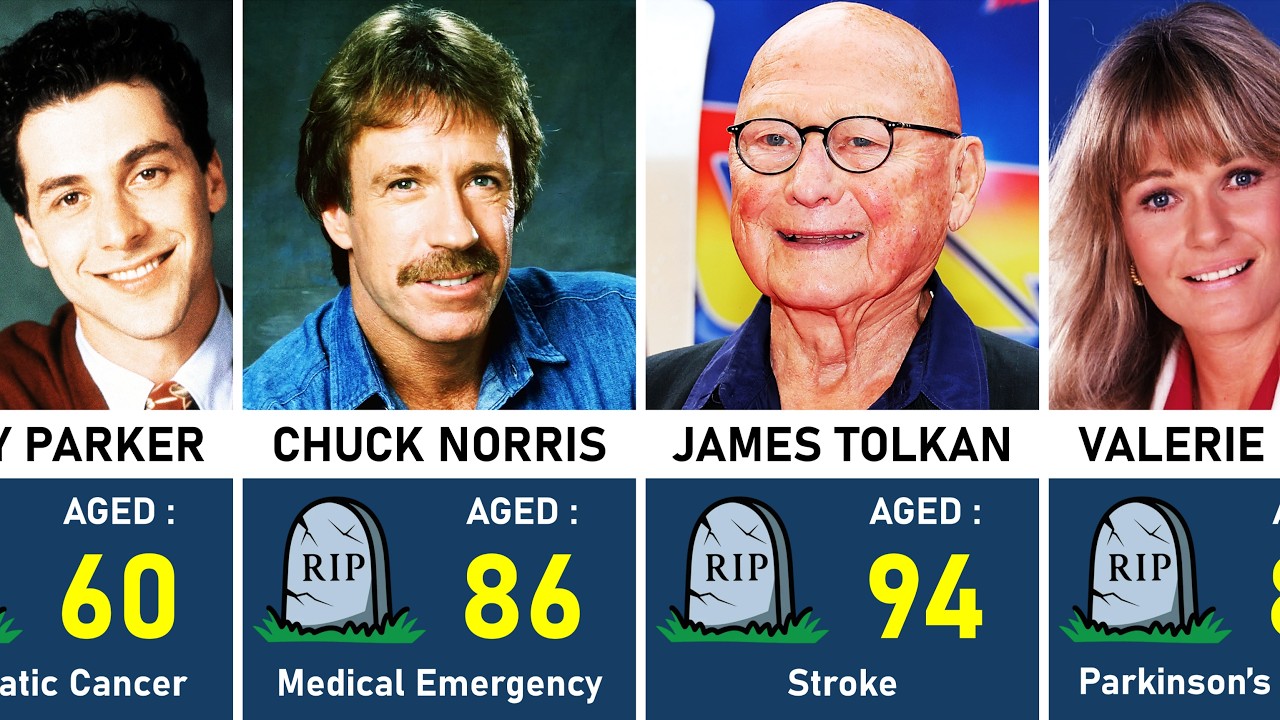 Celebrities We Lost in March 2026 🌟