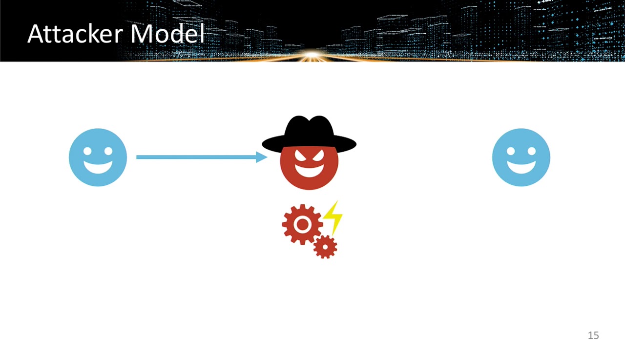 Understanding and Bypassing PDF Encryption