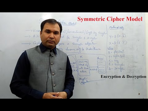 Symmetric Cipher model | Encryption & Decryption | Information Security