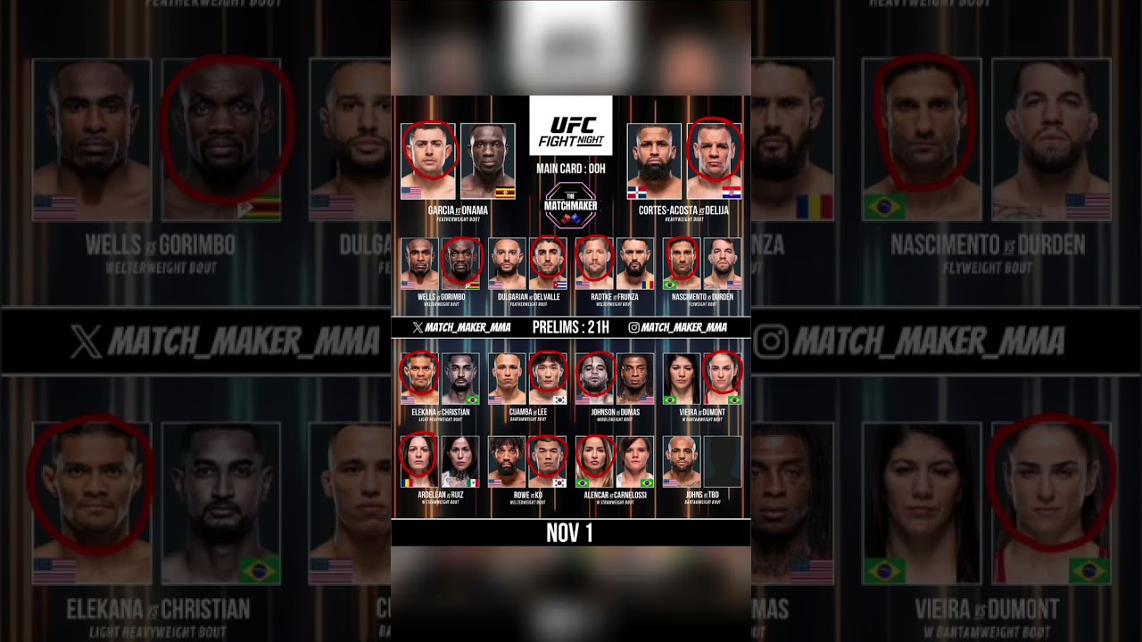 Garcia Vs Onama (updated) Predictions #ufcvegas110
