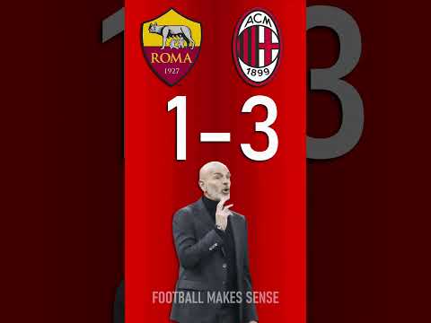 AS Roma vs AC Milan : UEFA Europa League Score Predictor - hit pause or screenshot