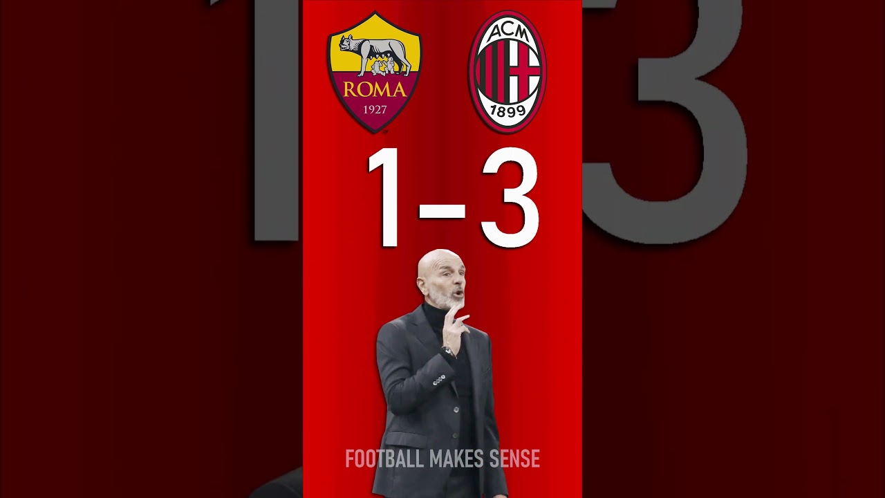 AS Roma vs AC Milan: UEFA Europa League Score Prediction ⚽