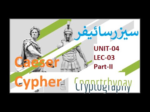 Data & Privacy|Caesar Cipher|cryptography|ITFO