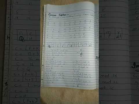 Caeser Cipher Techniques Or Methods In information Security #Caeser #cipher #informationsecurity