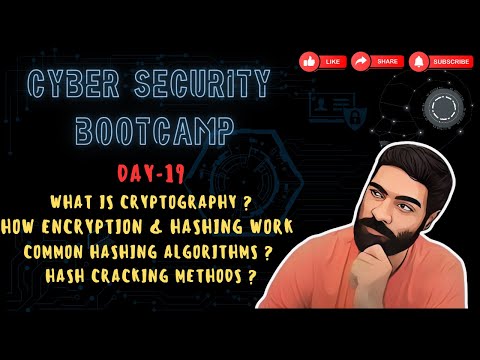 Day 19 | Cryptography Fundamentals | Hash Cracking | Password Cracking