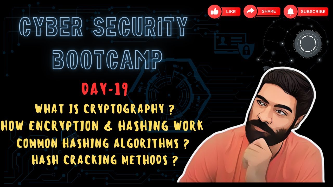 Day 19: Mastering Cryptography – Hash & Password Cracking Techniques 🔒