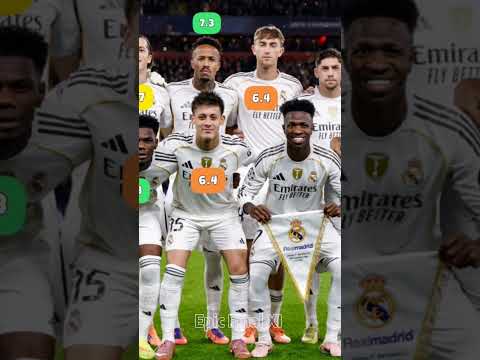 Real Madrid 0-1 Liverpool 🔥 Courtois Stands Tall in Defeat | Champions League 25/26 #football #ucl