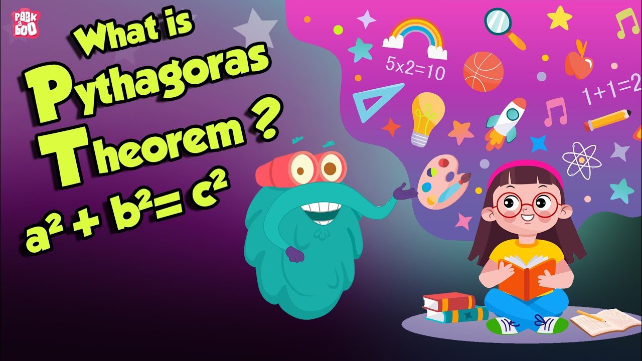 Pythagoras Theorem Explained for Kids 🧮 | Easy Math Lesson by Dr Binocs