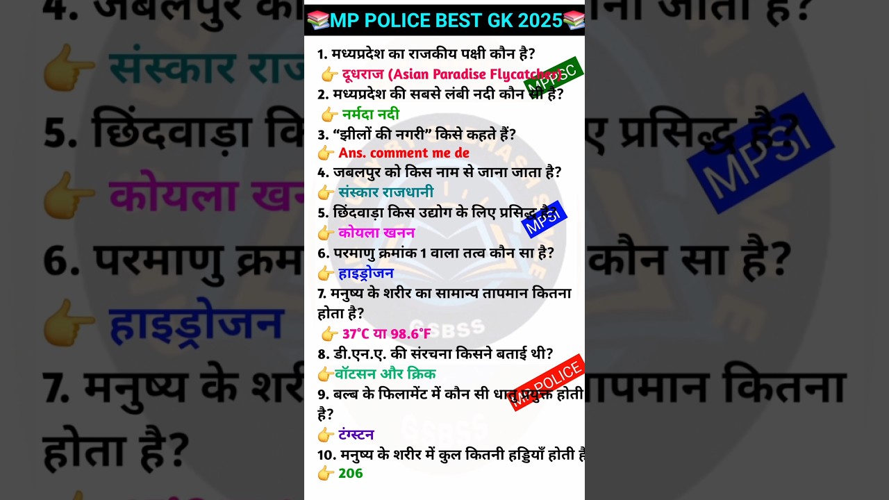 MP Police GK 2025: Quick Questions & Important Updates 📝
