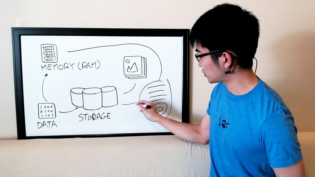 Understanding Arrays & Memory: A Beginner's Guide to Data Structures 🖥️