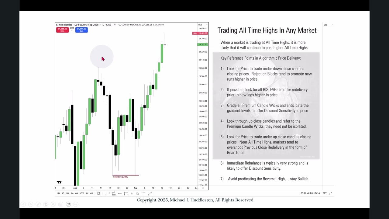 Mastering Trading at All-Time Market Highs 📈: Risks, Strategies & Disclaimers