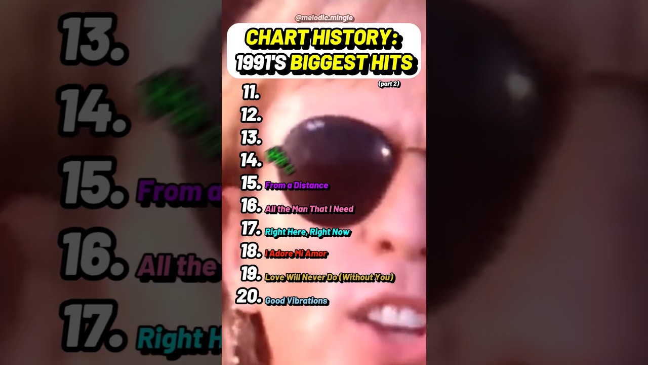 Top Billboard Hits of 1991 🎶 - The Ultimate 90s Playlist