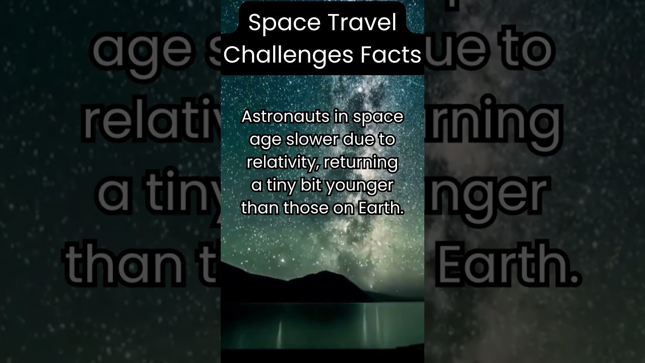 Space Travel Challenges & Relativity Effects 🌌
