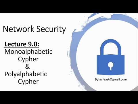 Monoalphabetic cipher and Polyalphabetic cipher in Hindi Urdu - Network security 9.0