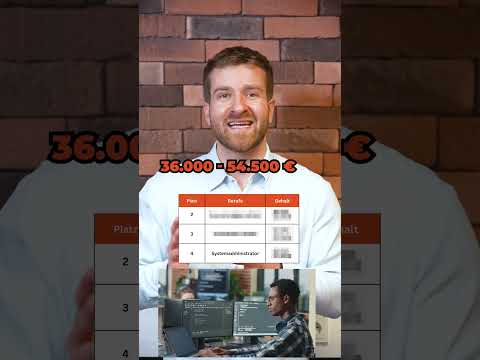 Das sind die gefragtesten Jobs in der IT 🤑