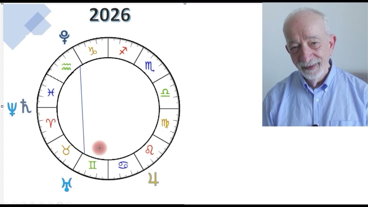 2026 Approche : Découvrez ce que cette année vous réserve ✨
