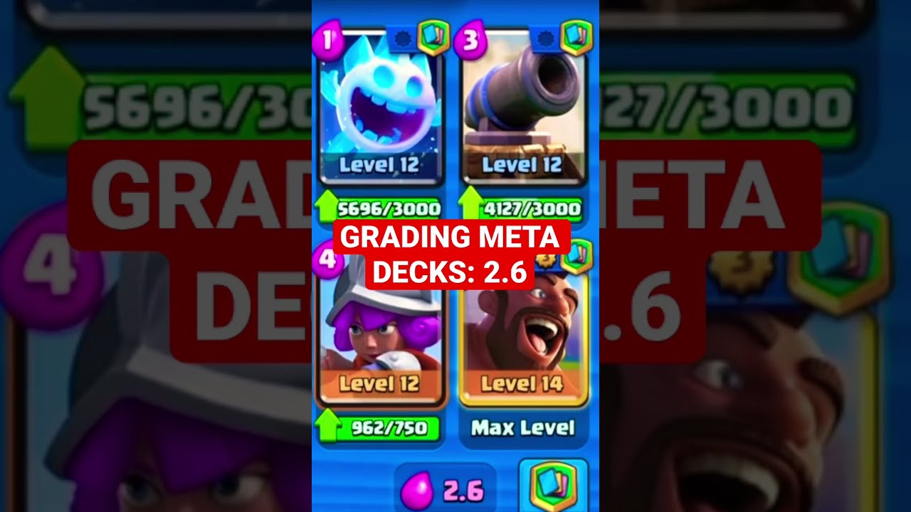 Evaluating the Effectiveness of 2.6 Hog Cycle in Clash Royale
