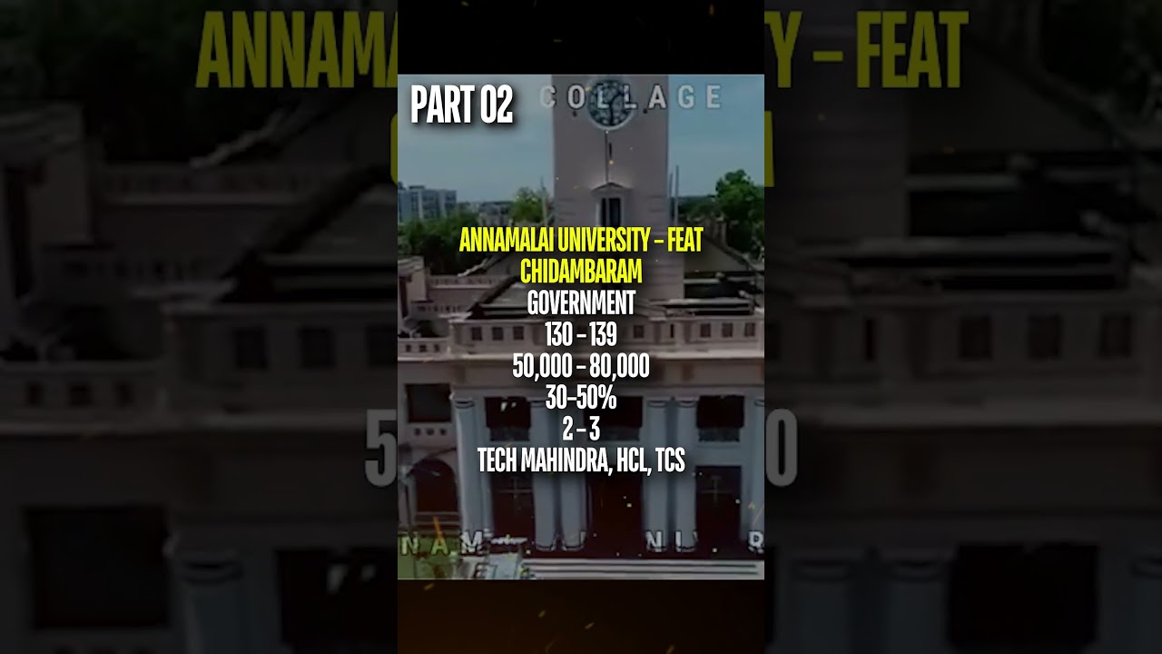 Annamalai University TNEA 120-140 Rank Cutoff & Placements 2025