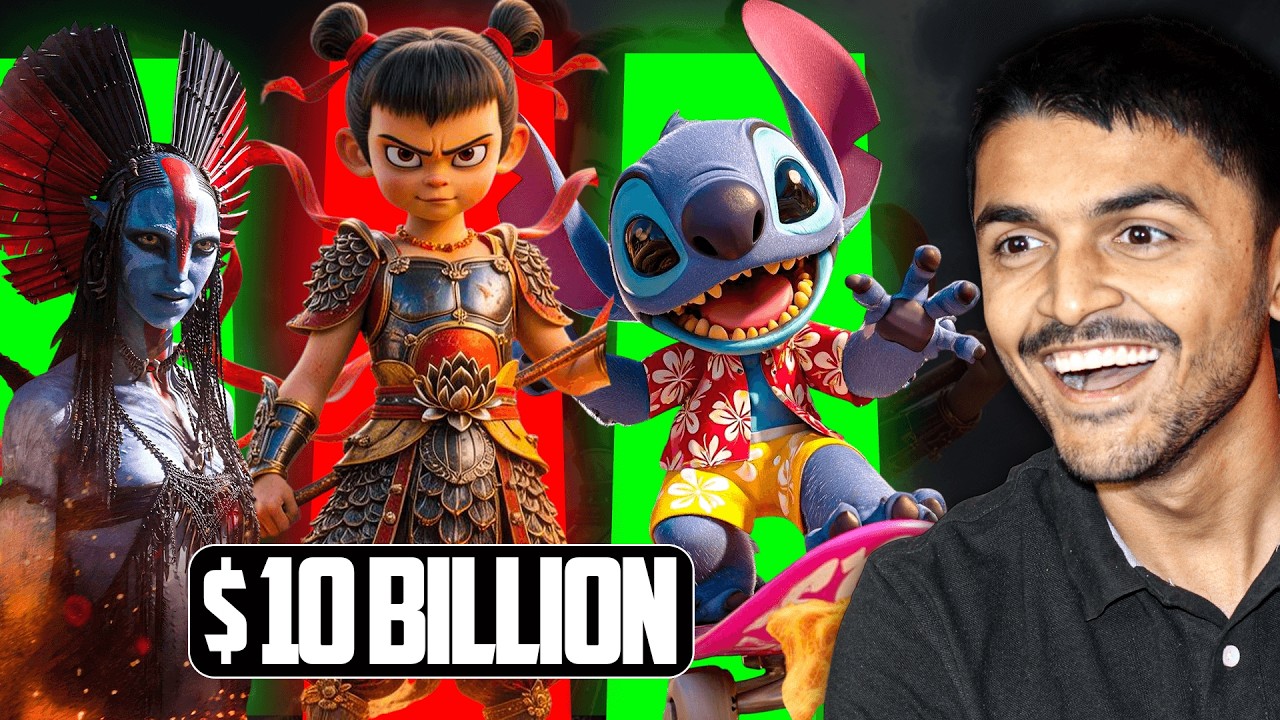 Top 10 Highest Grossing Movies of 2025 💰