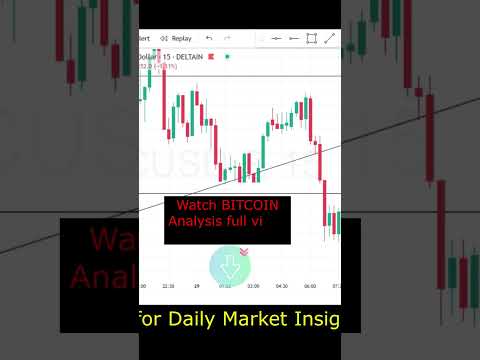 Bitcoin Analysis Today 🔥 | Crypto Market Update Hindi | Bitcoin Price Prediction Shorts #bitcoin