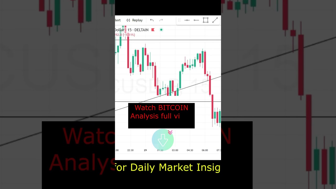 Bitcoin Price Analysis & Market Update 🔥 | Hindi Crypto Shorts