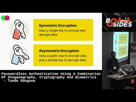 Passwordless Authentication Using Steganography, Cryptography And Biometrics - Tunde Oduguwa