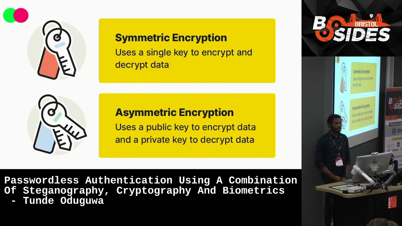 Revolutionizing Security: Passwordless Authentication with Steganography, Cryptography & Biometrics 🔐