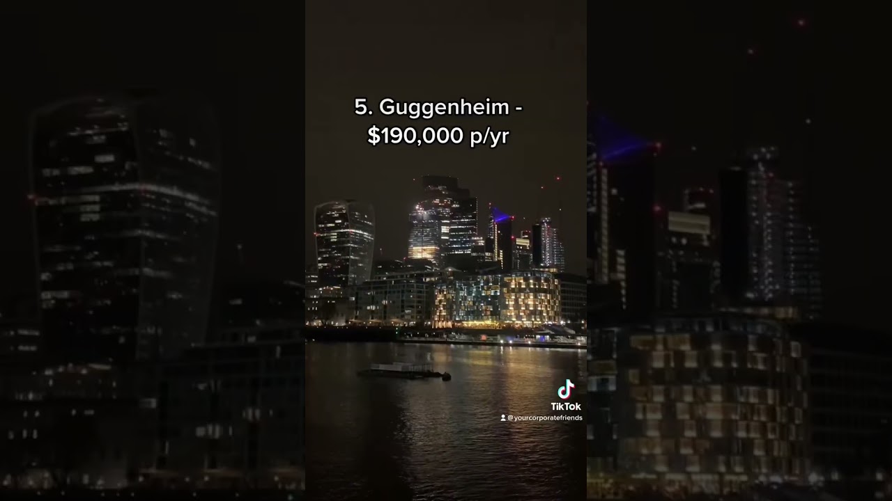 Top Paid Investment Banking Grad Jobs (Part 2) 💼