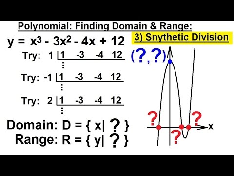 PreCalculus 3: Graphing Polynomial & Rational Fcts (22 of 29) Polyn, Domain & Range=?, Syn Division