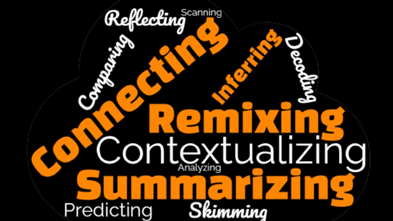 Reading Strategies for Teachers: A Complete Guide to Boost Comprehension