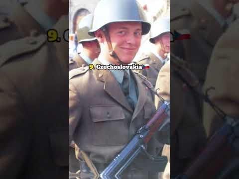 Top Communist Countries by Power 🌍