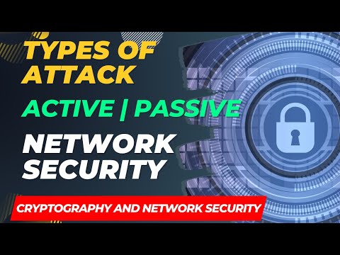Types of attack | Active | Passive | Network Security | Cryptography and Network Security