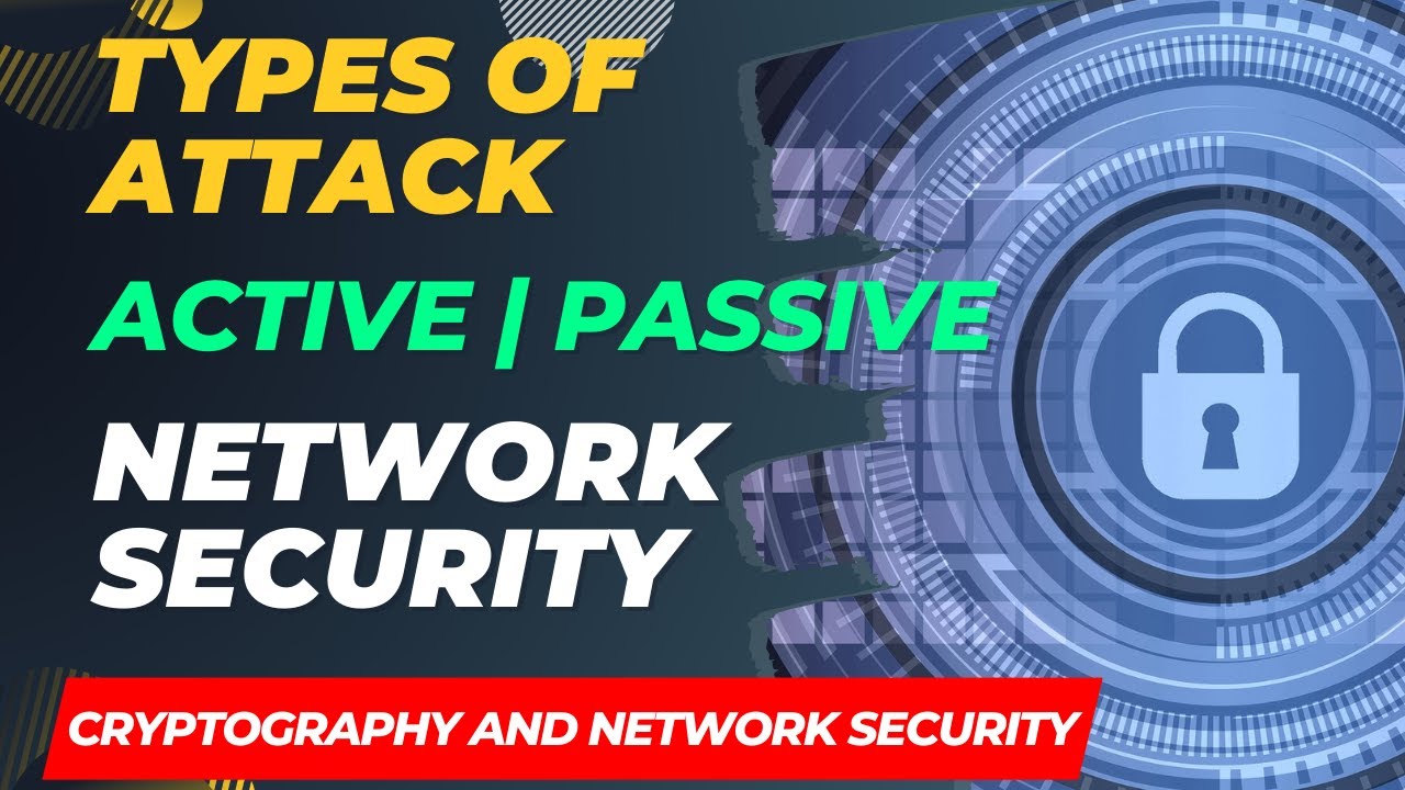 Understanding Active vs. Passive Attacks in Network Security π