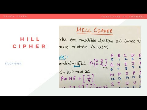 HILL CIPHER WITH EXAMPLE (SUBSTITUTION TECHINQUE)