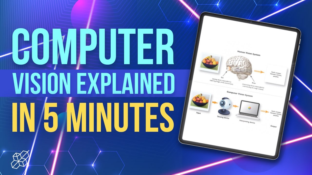 Computer Vision in 5 Minutes: A Clear & Simple Explanation 🤖