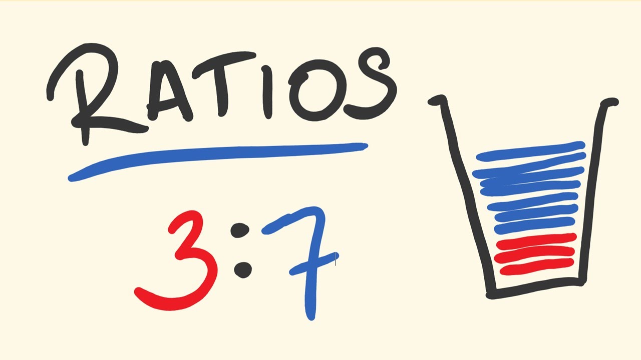 Ratios Explained: What Are Ratios? ๐