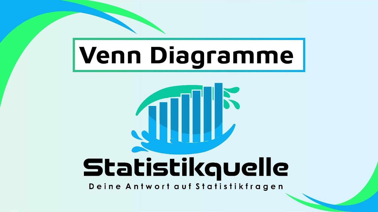 Venn Diagramme einfach erklärt: So verstehst du sie in 1 Minute 📊