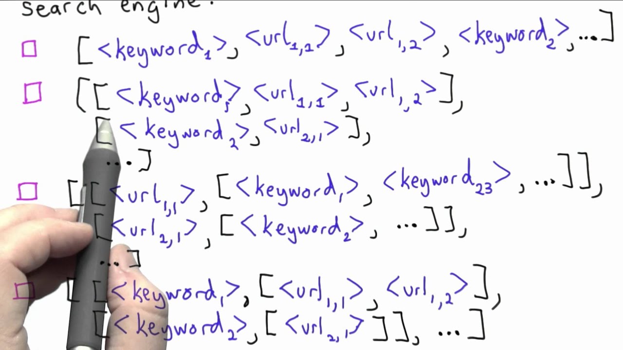 Master Data Structures: The Foundation of Computer Science 📊