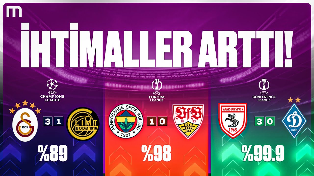 Galatasaray, Avrupa Kupalarında Yola Devam Ediyor! 🔥
