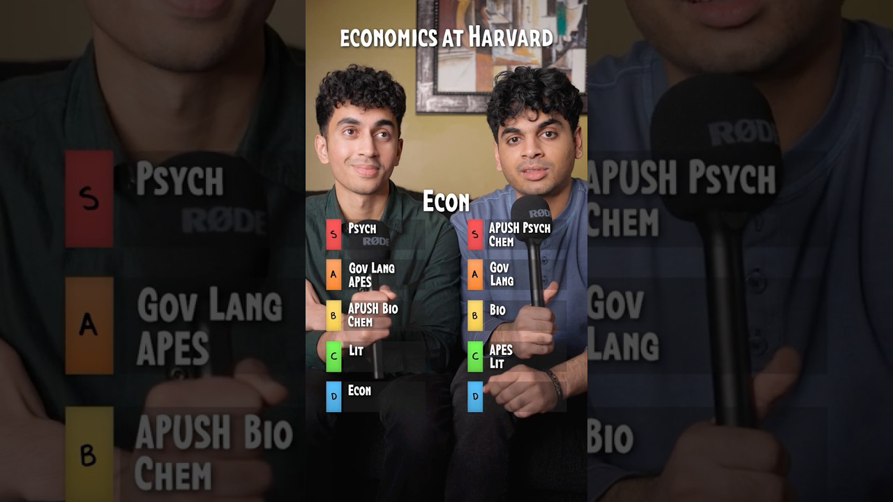 Top AP Classes Ranking & College Essay Help 📝