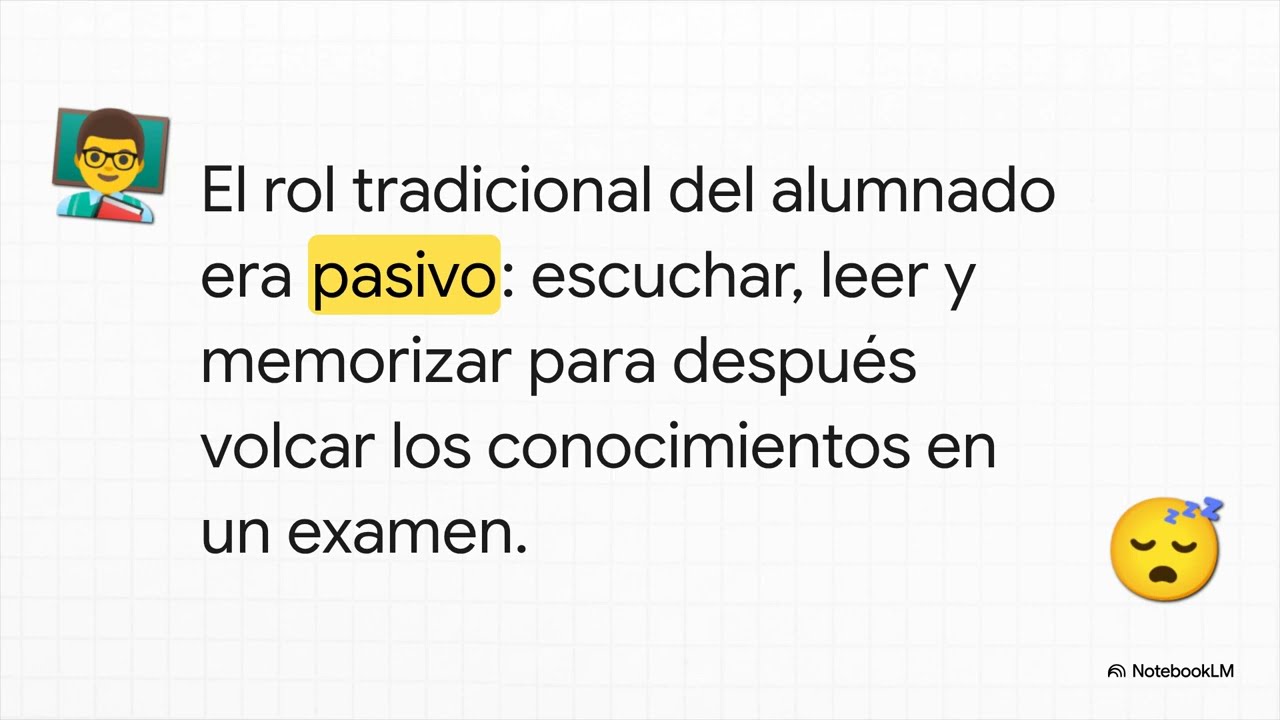 Desarrollo de la Acción Tutorial Online en Formación Profesional