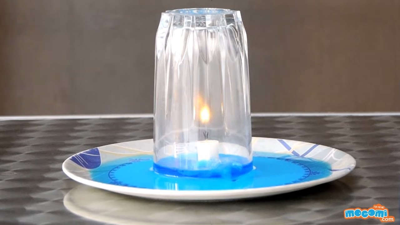 Underwater Candle Experiment for Kids 🔥