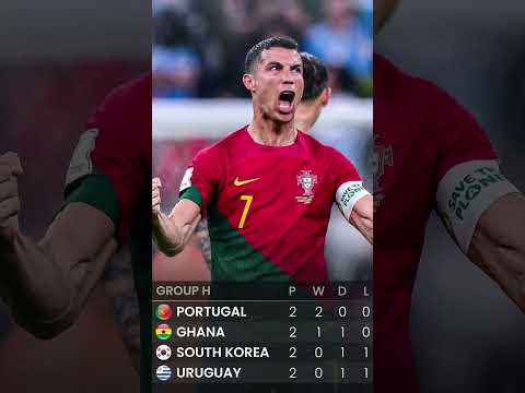 KLASEMEN GRUP H FIFA WORLD CUP 2022