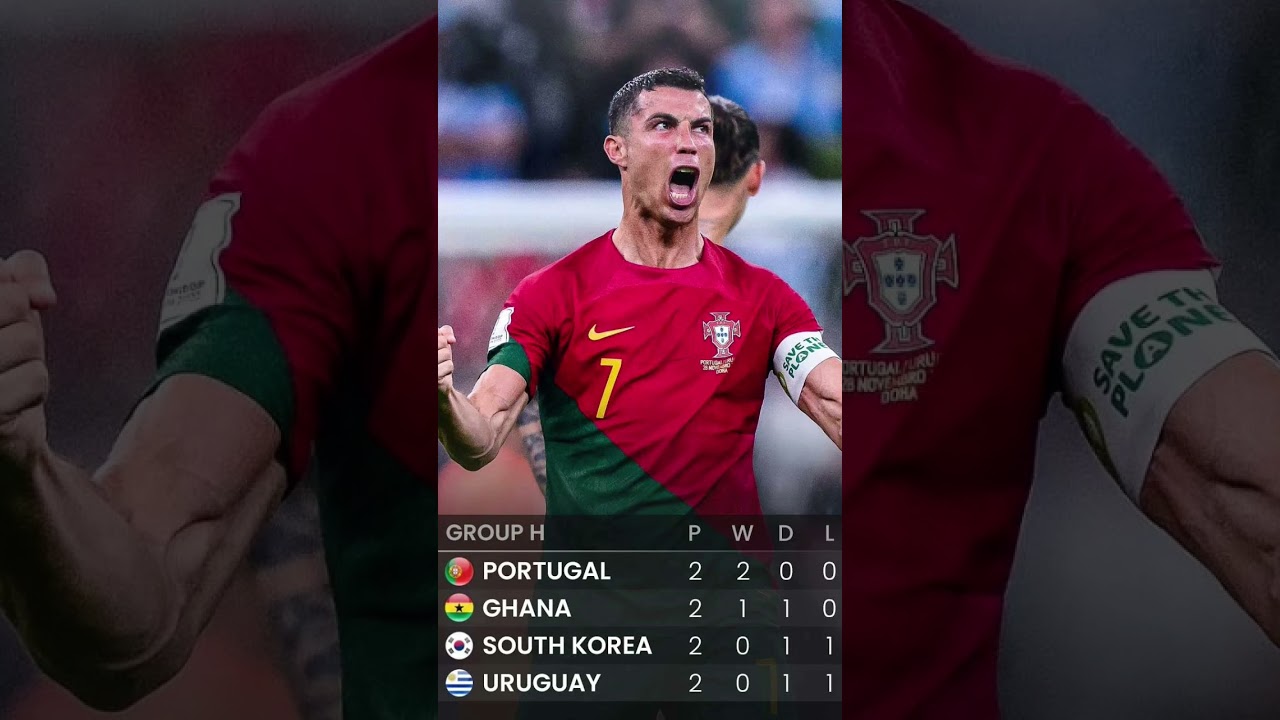 Klasemen Grup H FIFA World Cup 2022 dan Hasil Pertandingan