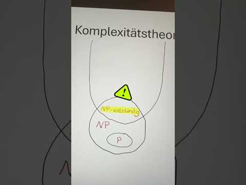 Nur das Grundprinzip🫶 #komplexitätsklassen #pvsnp #informatik #kryptographie #komplexitätstheorie