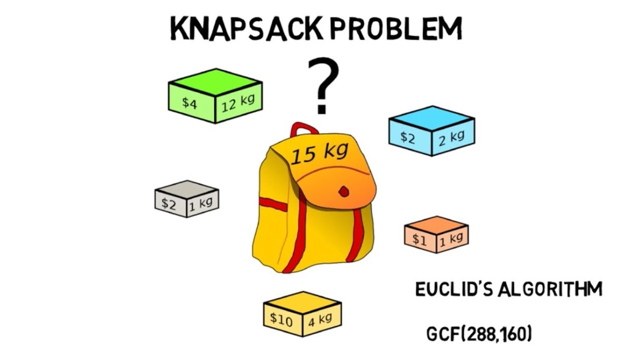 What Is Computer Science? Exploring Algorithms, Computation & More 🔍 (Part 2)