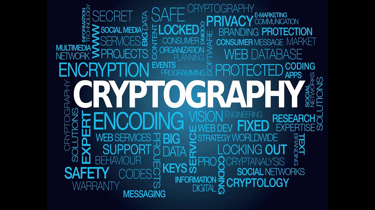 Cryptography Explained in Malayalam: A Complete Guide for B.Com Students π