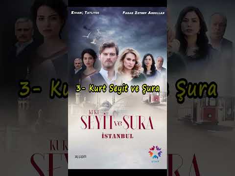 Top 5 Turkish Series With Farah Zeynep Abdullah